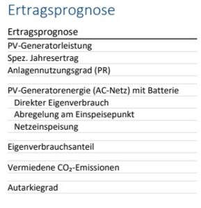 Ertragsprognose